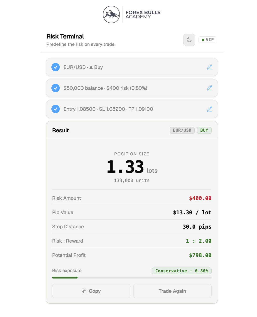 Tradzy risk management calculator screenshot